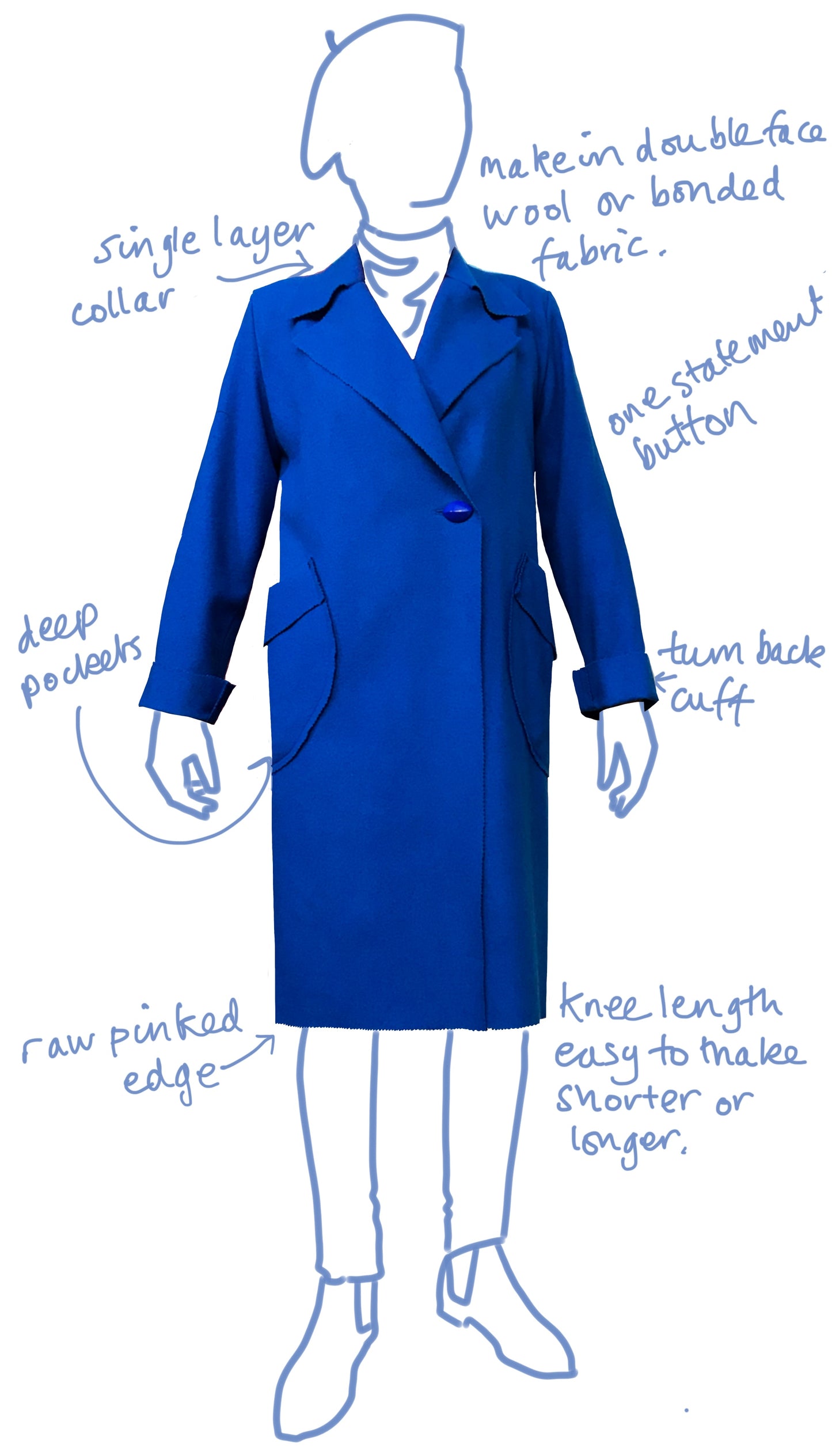 Copenhagen Coat